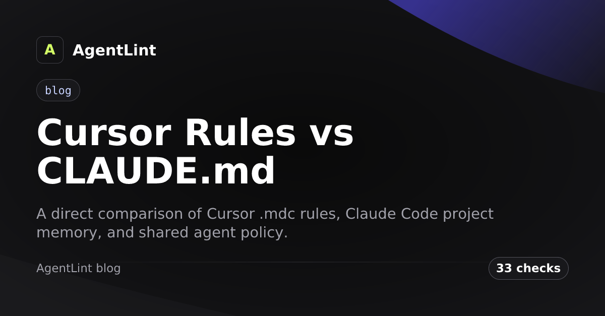 Cursor Rules vs CLAUDE.md — AgentLint Blog